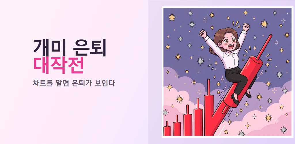 상승 캔들 위를 타고 은퇴를 향해 날아오르는 개미 은퇴 대작전 주인공